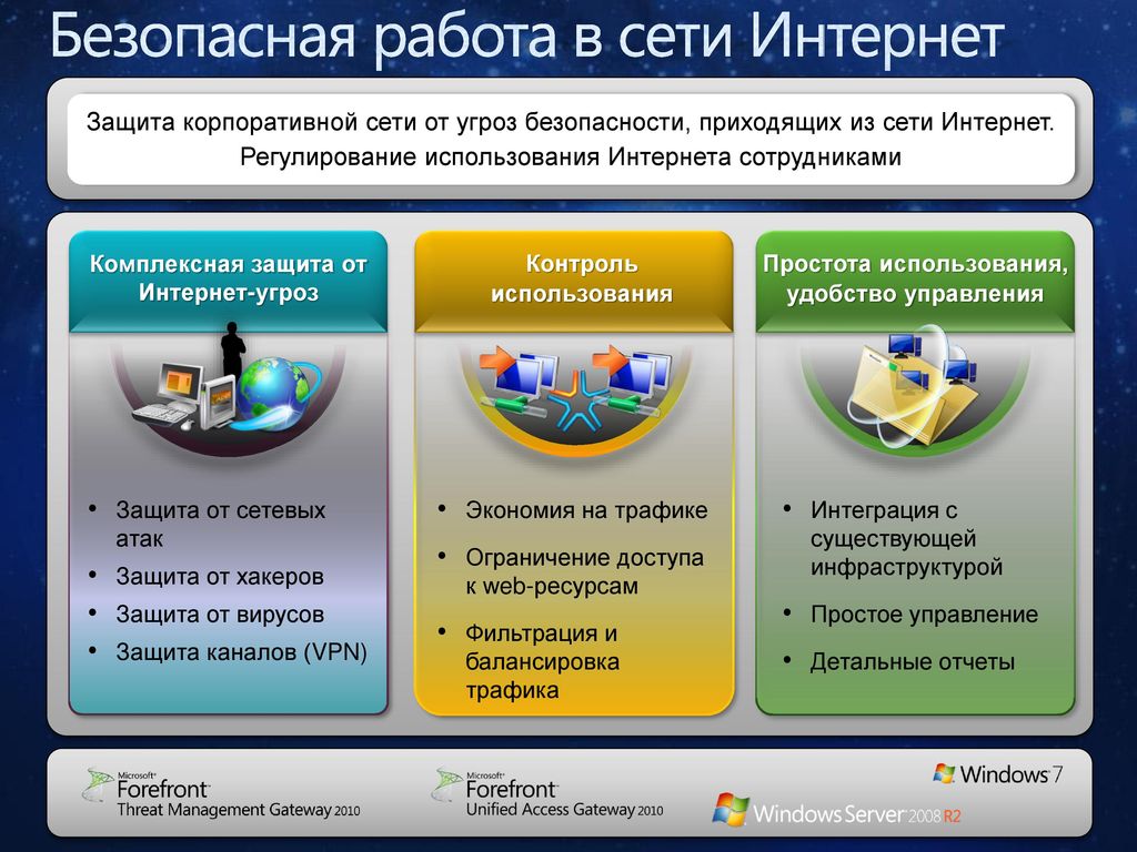 Где безопаснее хранить фото в электронном виде