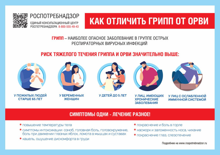 Помните, профилактика — это ключ к здоровью!.